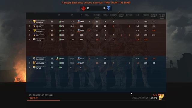 Warface ► QUE GRITO FOI ESSE SHOX?! / ASSIM QUE SE TESTA A SENS DO MIC! смотреть онлайн