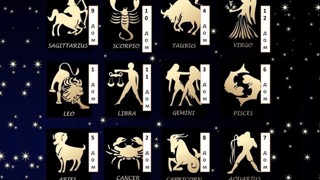 НОВОЛУНИЕ ♌️| 4 АВГУСТА 2024 | Прогноз каждому знаку Зодиака смотреть онлайн