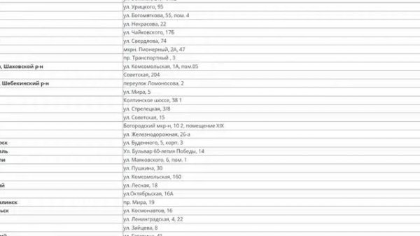Kotli-for-dom.ru лохотрон!