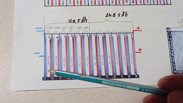 Опять заговор??? Биполярный АКБ! смотреть онлайн