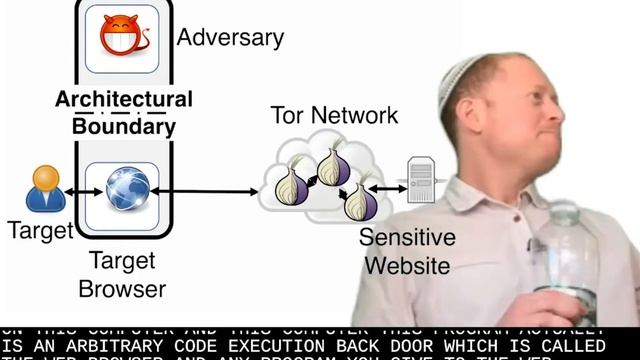ESORICS Run-Up Tutorial with Dr. Yossi Oren смотреть онлайн