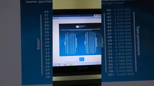 Математические общества и клубы