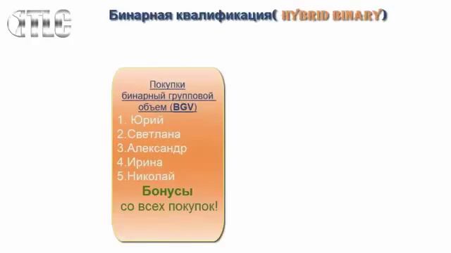 Новая бизнес возможность с Америки Total Life Changes смотреть онлайн
