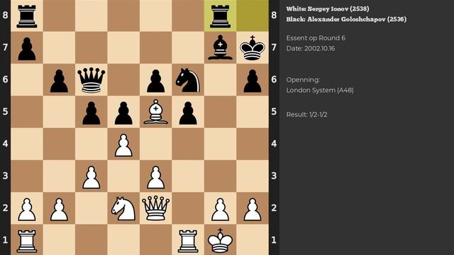 Sergey Ionov - Alexander Goloshchapov | London System | 2002 смотреть онлайн