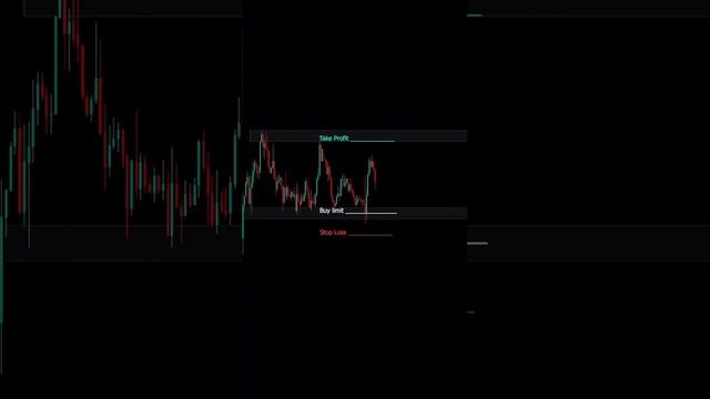 Трейдинг внутри бокового движения цены смотреть онлайн