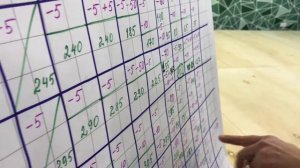 Игра для руководителей ПОТОК