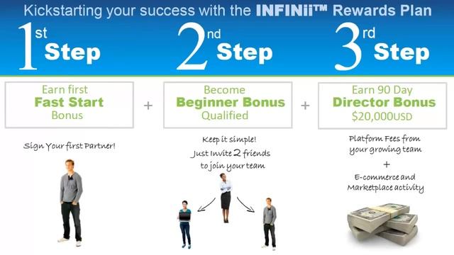 INFINii Кратко и Конкретно 12 min смотреть онлайн