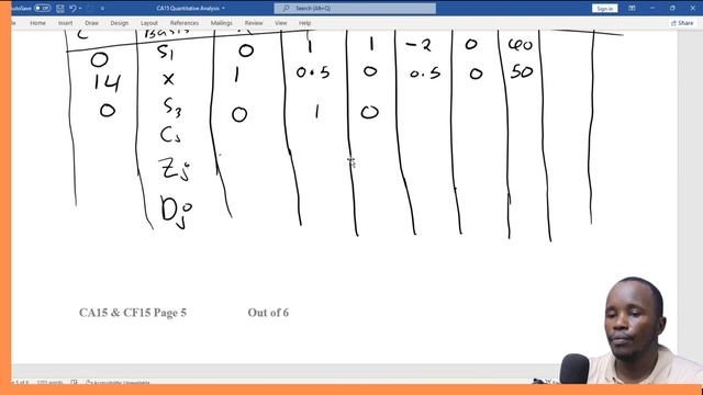 CPA QUANTITATIVE ANALYSIS LINEAR PROGRAMMING QUESTION APRIL 2023 смотреть онлайн