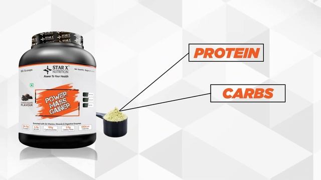 Power Mass Gainer | Starxnutrition | Shop now from Starxnutrition.com смотреть онлайн