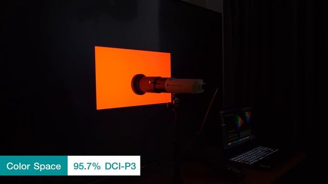 ทีวีตัวคุ้ม ! รีวิว Hisense U7H / EU7H ดูหนังเล่นเกมส์ 4K 120Hz ในราคาสุดคุ้ม