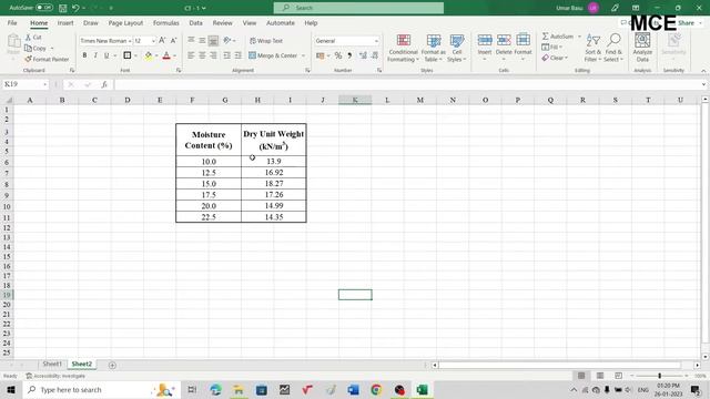 Maximum Dry Unit Weight and Optimum Moisture Content |Compaction Test Calculations| Compaction Curv смотреть онлайн