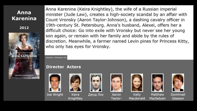 Movies like Queen of Hearts 2019