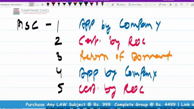 SBEC Maha Revision | Part C | 25 Marks смотреть онлайн