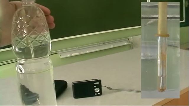 Пипетка - водолаз смотреть онлайн