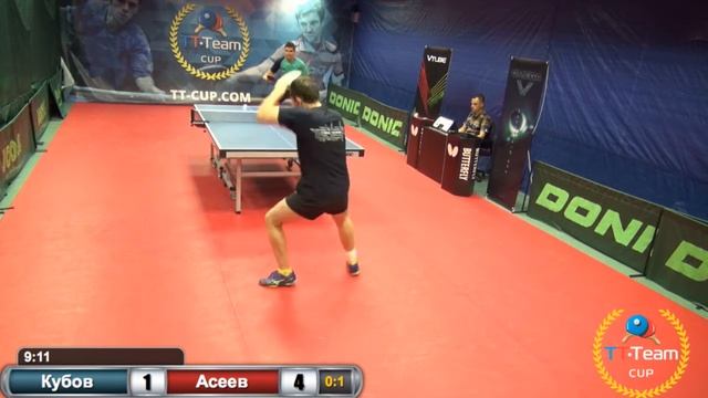 Кубов - Асеев. 12 августа 2015.TT Cup смотреть онлайн