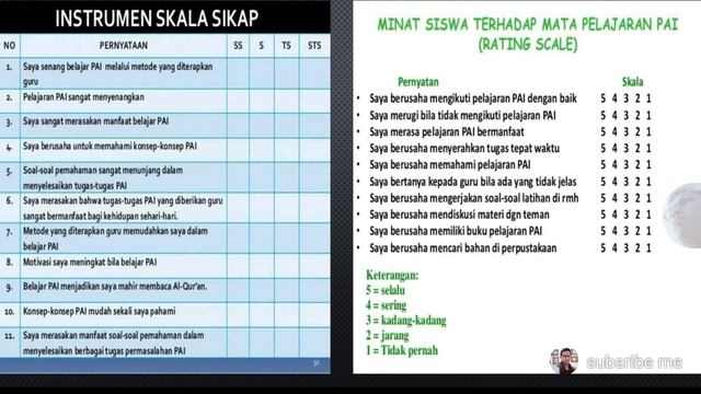 Penelitian Tindakan Kelas (PTK) oleh Dr. Idrus Alwi,M.Pd part 3 смотреть онлайн