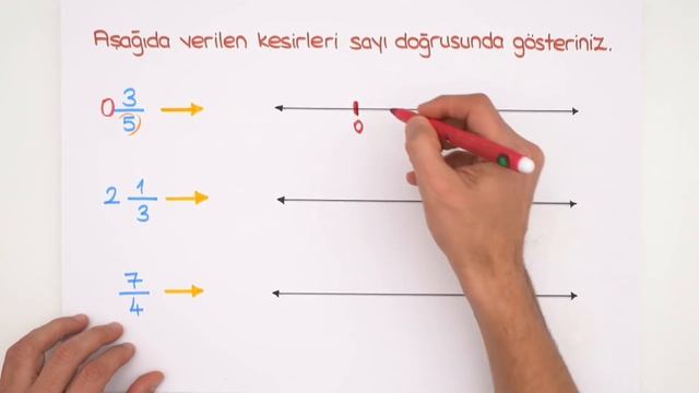 6. Sınıf Matematik | 1. Dönem 2. Yazılıya Hazırlık