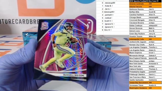 2019 Spectra Football 8 Box Case #1 смотреть онлайн