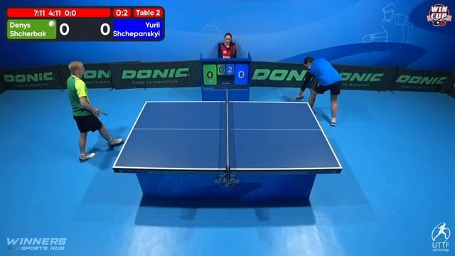00:45 Denys Shcherbak 1 - 3 Yurii Shchepanskyi West 6 WIN CUP 20.02.2023 | TABLE TENNIS WINCUP смотреть онлайн