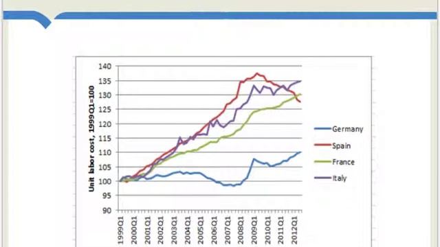 The Italian Crisis of 2013 смотреть онлайн