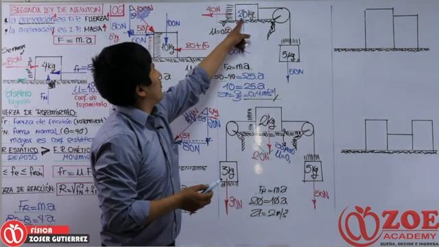FISICA SEM 06 T.T DINAMICA смотреть онлайн
