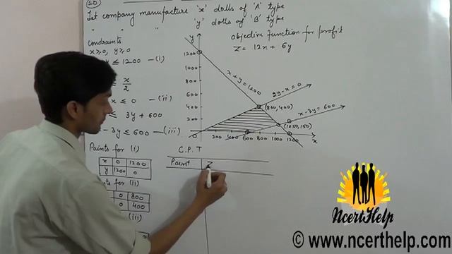 Miscellaneous exercise question 10 part 2 смотреть онлайн