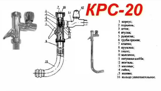 Кран смывной КрС20 разборка, устройство, устранение неисправностей. Регулировка подачи воды. смотреть онлайн