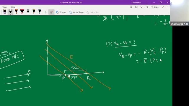 Learnivio | Potential Difference | Electrostatic Potential & Capacitance | Lect 12th NEET 13-07-202 смотреть онлайн