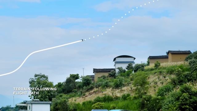 DJI Enterprise Zenmuse P1 - Full-Frame Photogrammetry Solution смотреть онлайн