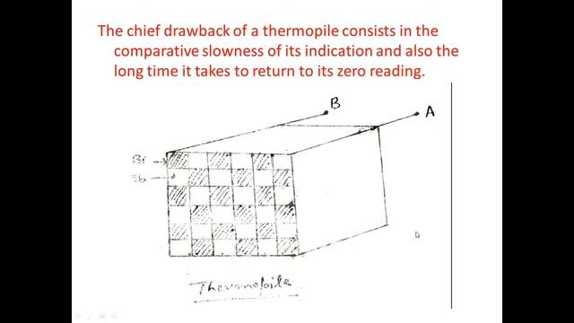 Applied Physics 4 Dec 2020 смотреть онлайн