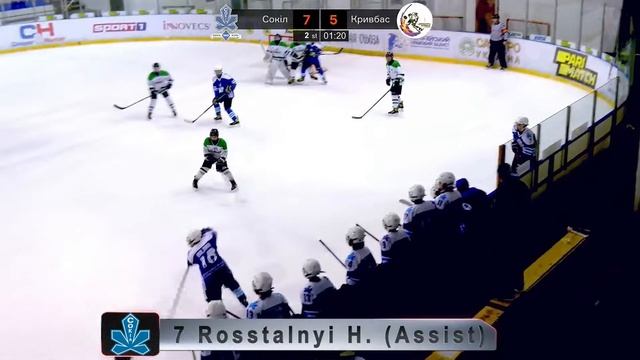 Highlights Rosstalnyi Herman U16/ 2021-22 смотреть онлайн