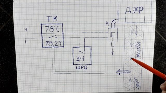 Моя автоматика отбора для двух царг - схема и принцип. Школа АЛ-Крафт - #30. Проект АЛ-Крафт. смотреть онлайн