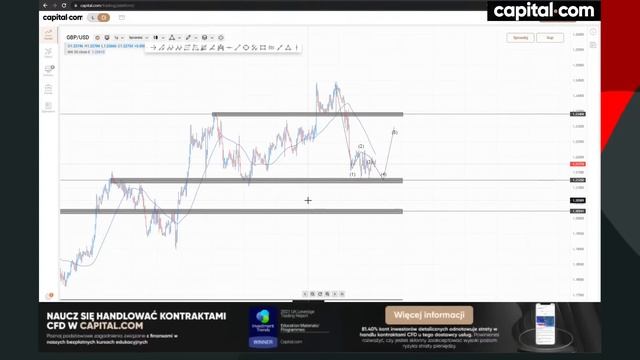 BTC w spadkach! Złoto odrabia straty! | Poranek z Rynkami | Maksymilian Bączkowski 19.12 смотреть онлайн