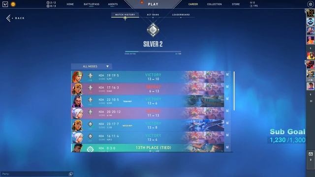 No Grind Today | Sky Main | Valorant live #valorant #Diamond #live смотреть онлайн