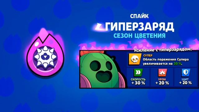 купил гипер заряд на спайка смотреть онлайн