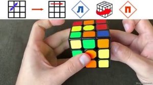 КАК СОБРАТЬ КУБИК РУБИКА 3х3