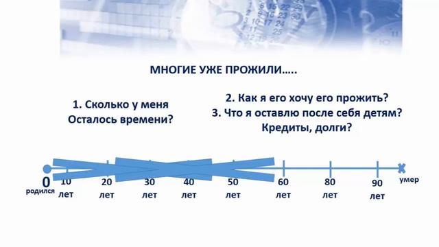 Истина! Которая касается многих смотреть онлайн