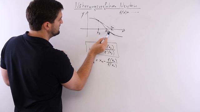 Newton-Verfahren anschaulich, Tangenten-Näherung | Mathe by Daniel Jung смотреть онлайн