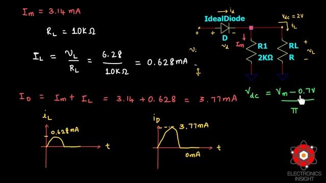 Diode Circuits | Half-wave Rectifier | Solved Problem смотреть онлайн