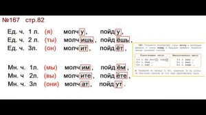 ГДЗ 4 класс, Русский язык, Упражнение. 167  Канакина В.П Горецкий В.Г Учебник, 2 часть