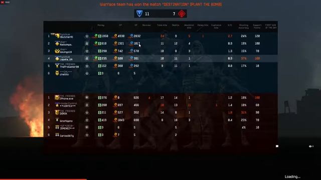 Клан Русские нагибают Warface NA смотреть онлайн