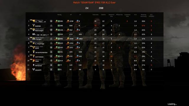 WarFace europa stream пробный. смотреть онлайн