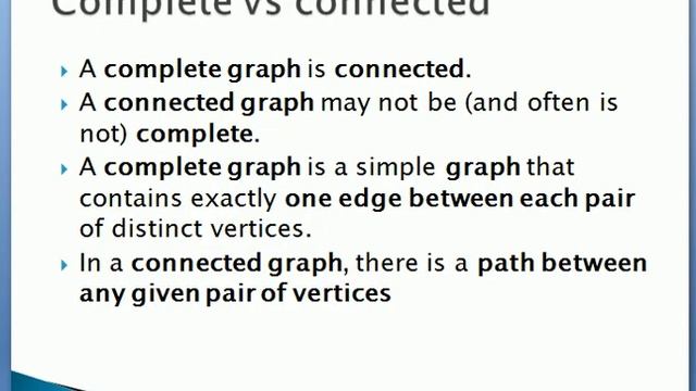 THEORY OF ALGORITHMS - Module 6: Graphs Part 5 смотреть онлайн