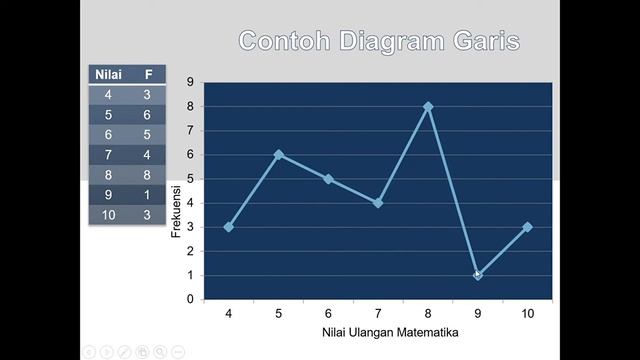 MEDIA PEMBELAJARAN MATEMATIKA MODUL 5 KELAS 6 PAKET A #PKBMHOMESCHOOLINGPRIMAGAMAMALANG смотреть онлайн