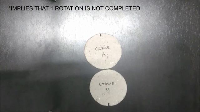 SOLVED - COIN ROTATION PARADOX | QI смотреть онлайн
