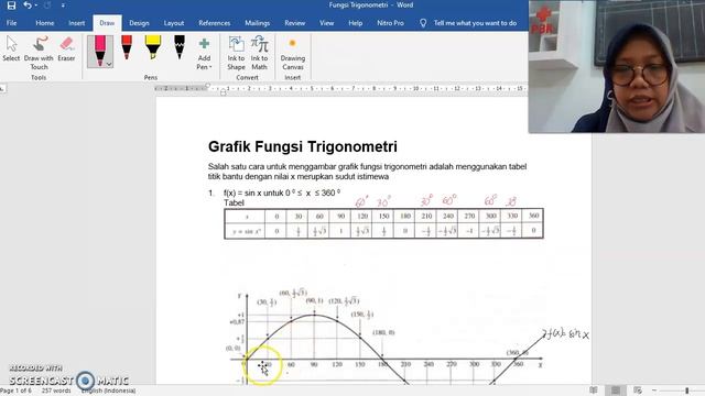 Grafik Fungsi Trigonometri (Sin x) смотреть онлайн