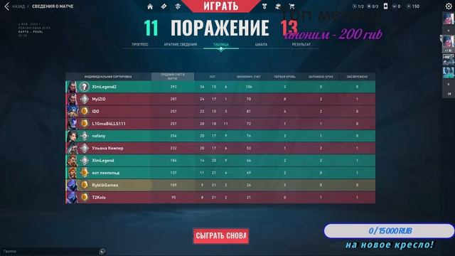 Valorant путь к профи! смотреть онлайн