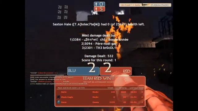 Saxton Hale: Team Fortress 2 [Commentary] смотреть онлайн
