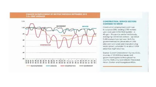 Economic Insights: Global, National, Regional смотреть онлайн
