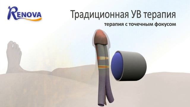 Rnva mov rus1112 смотреть онлайн